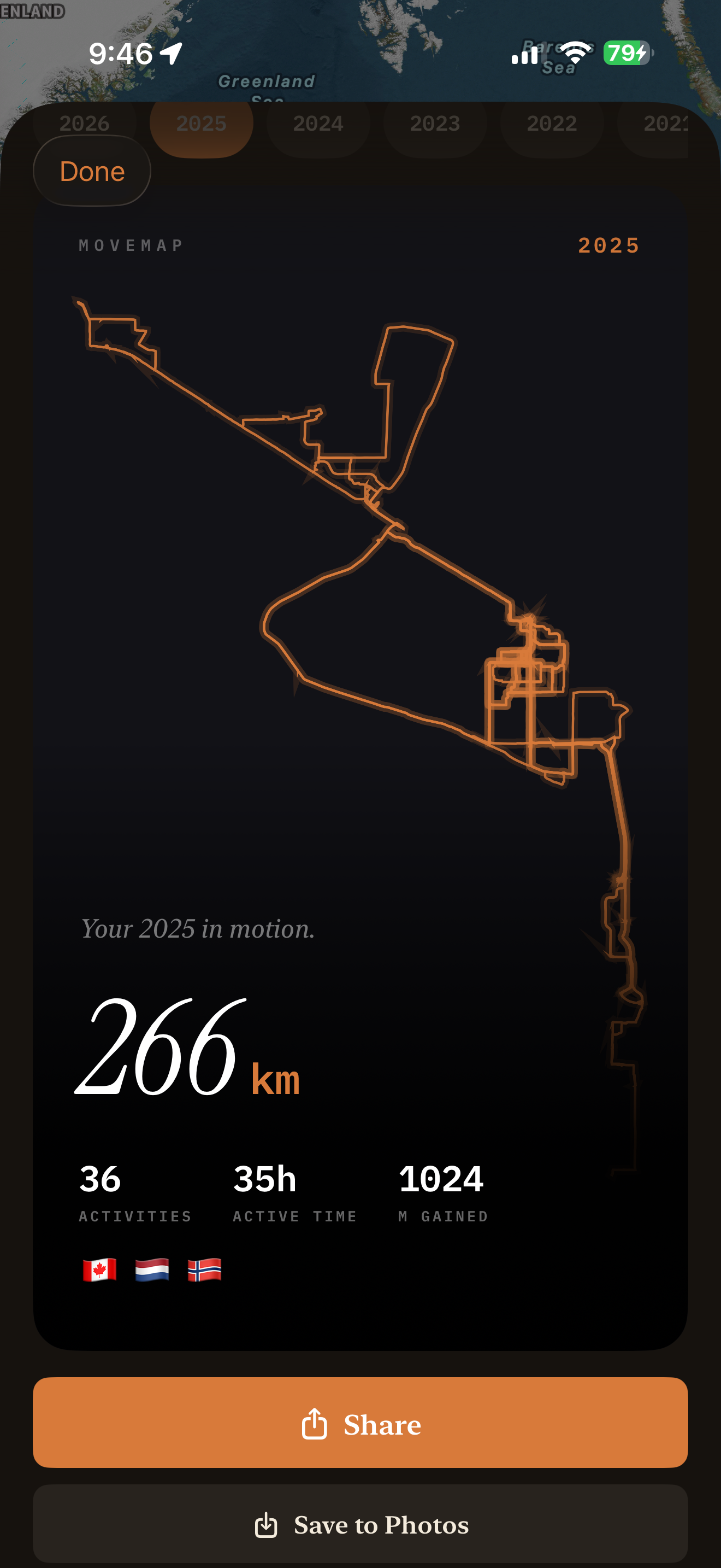 MoveMap Year in Review 2025